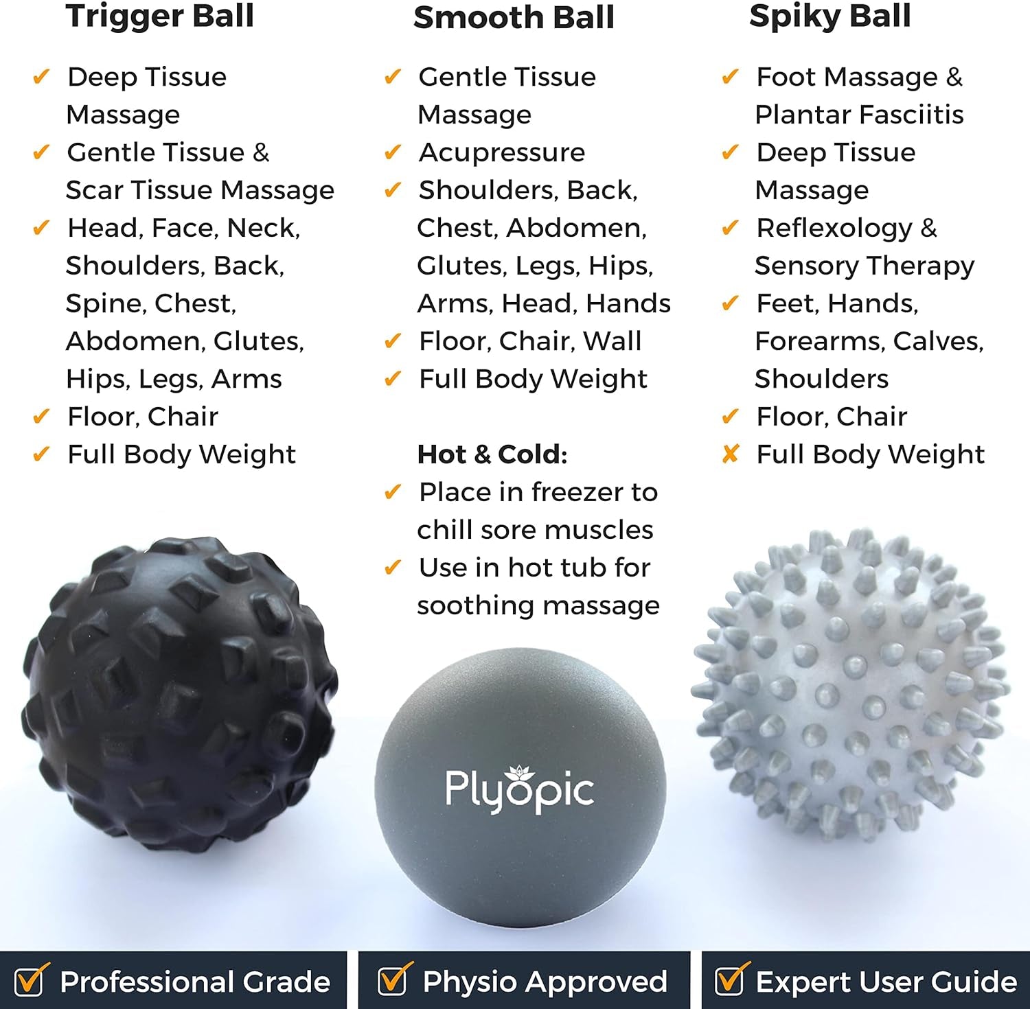 . Massage Ball Set - for Deep Tissue Muscle Recovery, Myofascial Release, Trigger Point Therapy, Mobility, Plantar Fasciitis Relief - Eliminate Muscle Pain and Tension in Your Back Neck Foot